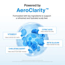 Aero Purifying Shampoo