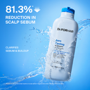 Aero Cooling Shampoo