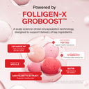 Folligen Thickening Scalp Serum