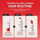 Folligen Thickening Scalp Tonic